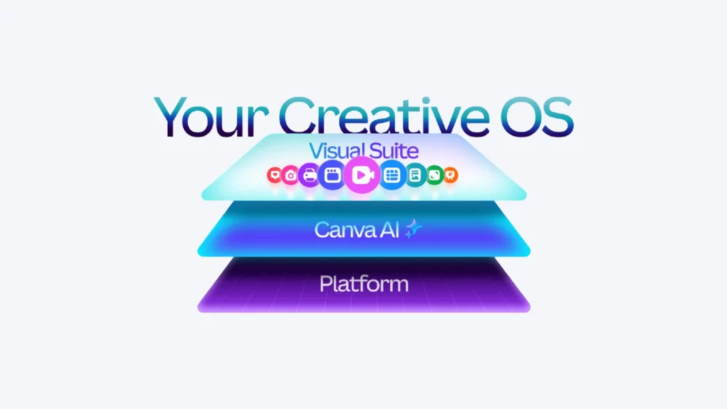 Canva rilis Creative Operating System, platform desain terpadu berbasis AI
