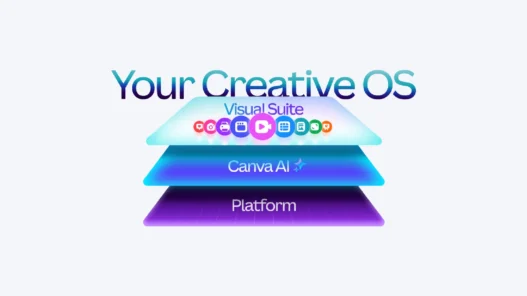 Canva rilis Creative Operating System, platform desain terpadu berbasis AI