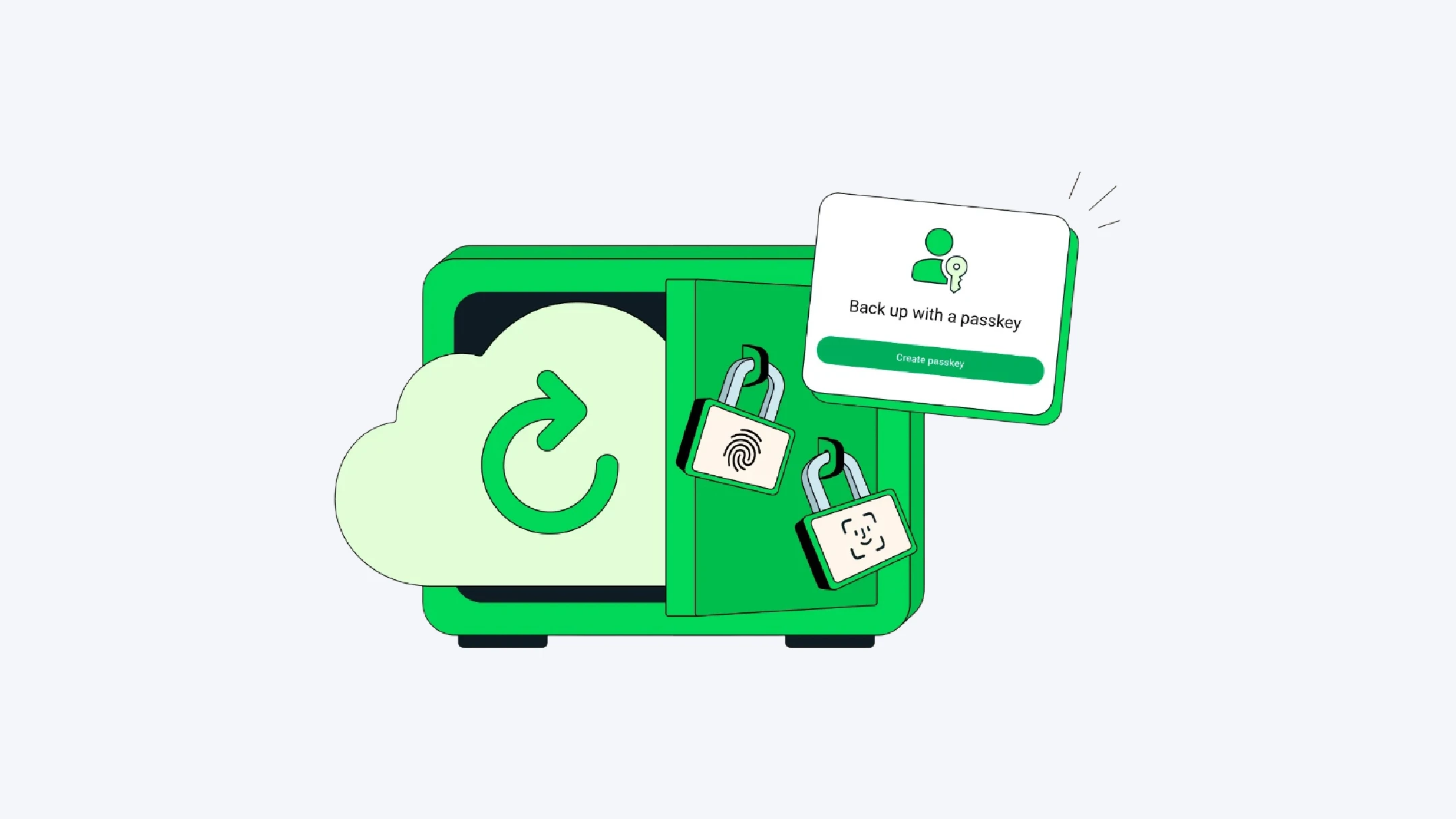 WhatsApp kini mendukung kunci sandi untuk enkripsi cadangan obrolan